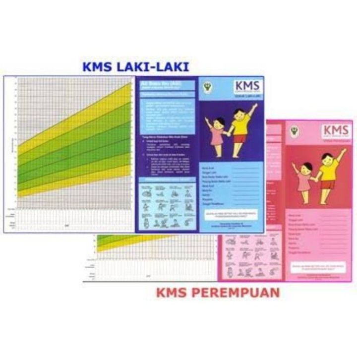 KMS (Kartu Menuju Sehat)